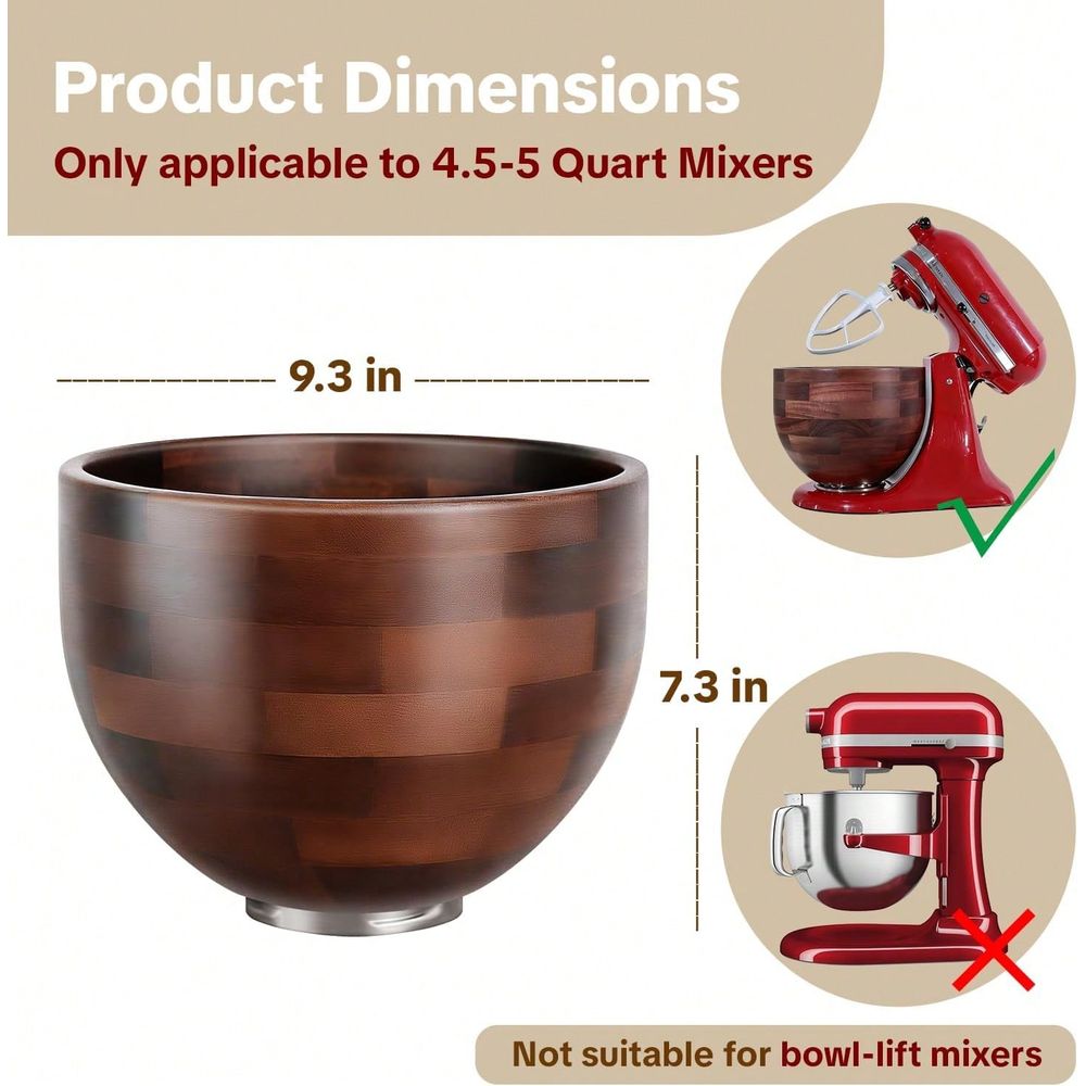 Mixing Bowl For Stand Mixer, A - Stand Mixer Bowl recensie en prijs
