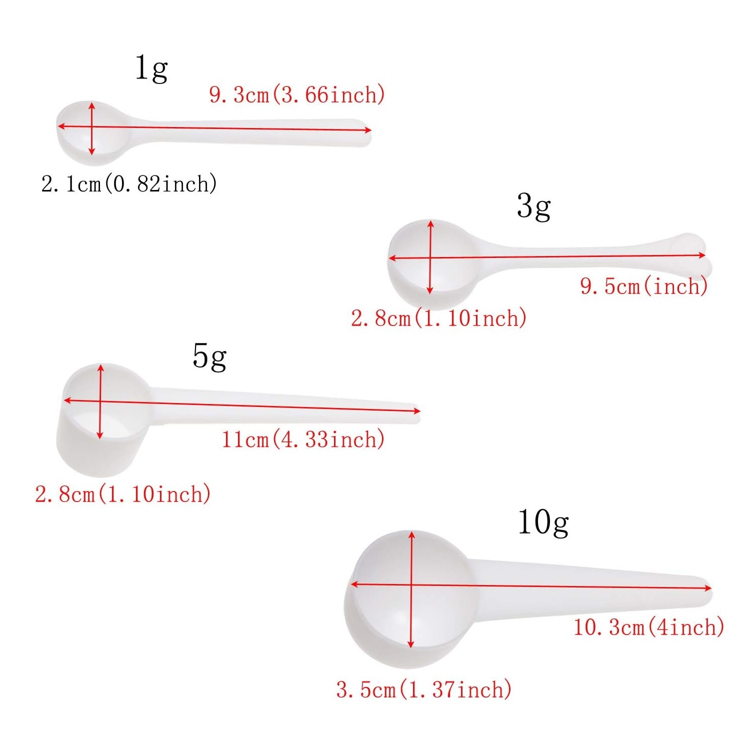1/3/5/10g Measuring Spoons Cof - Baking Powder Kitchen recensie en prijs
