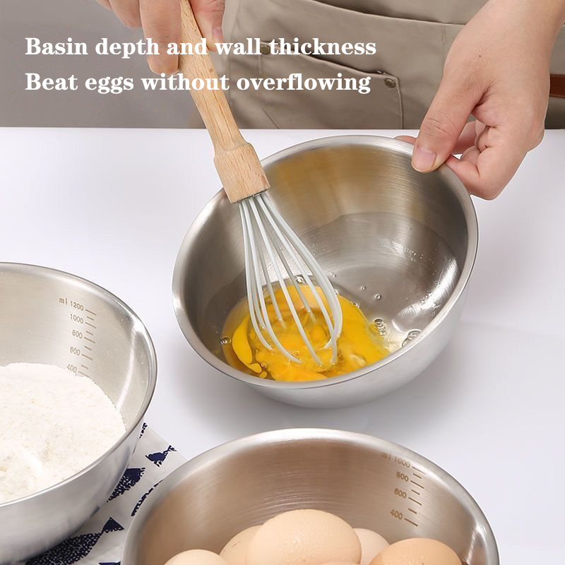 1PC Stainless Steel Bowl Set W - Stand Mixer Bowl recensie en prijs