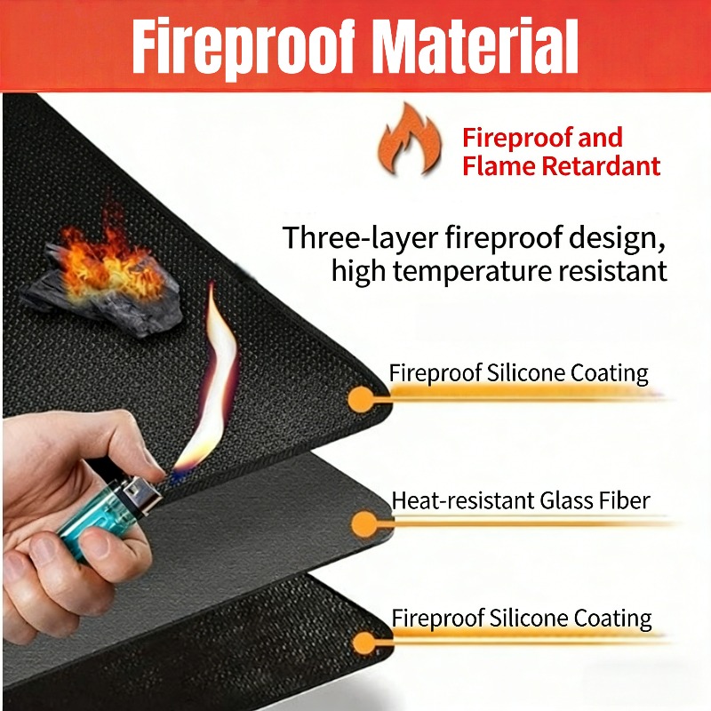 Outdoor Bbq Grill Mat Oven Lin - Super Kitchen Baking Mat recensie en prijs