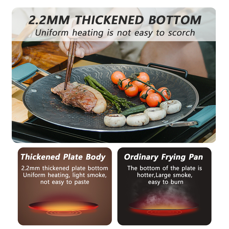 Naturehike BBQ Cooking Grill P - Kitchen Baking Containers recensie en prijs